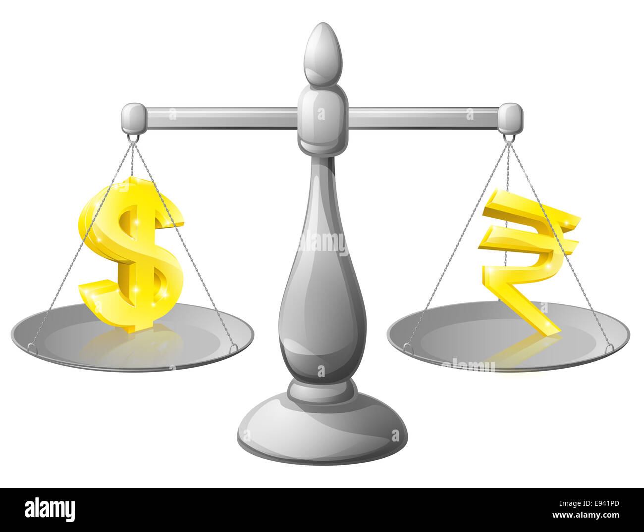 Scales currency concept, foreign exchange forex concept, dollar and rupee signs on scales being weighed against each other Stock Photo