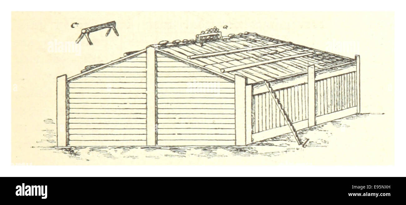 KRAUSE(1885) p145 Jendestake, kleines quadratisches Haus mit Zugang C3BCber das Dach Stock Photo