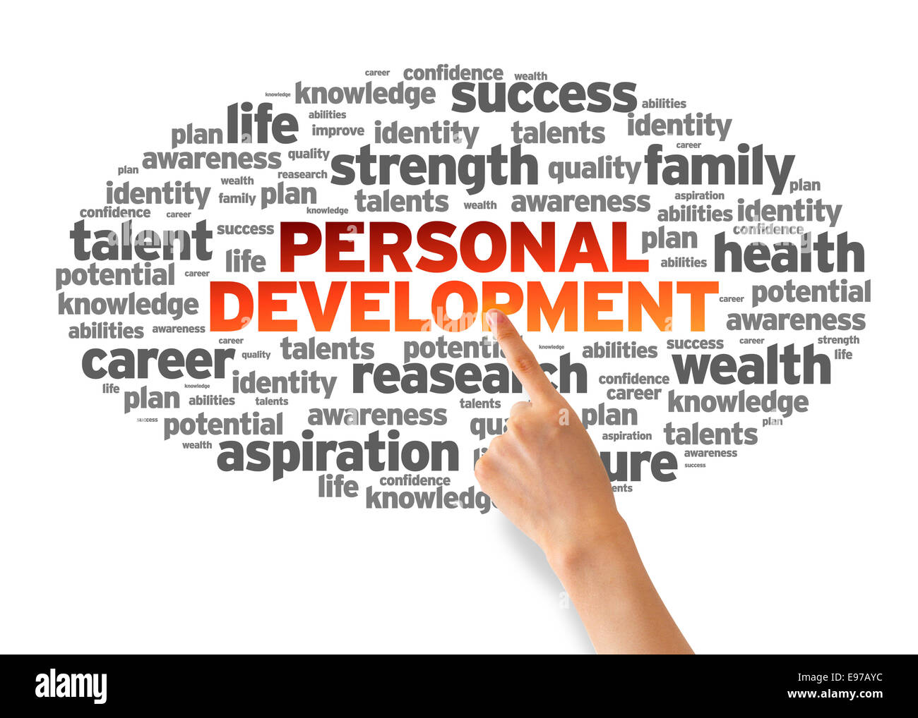 Contoh Personal Development Adalah - IMAGESEE