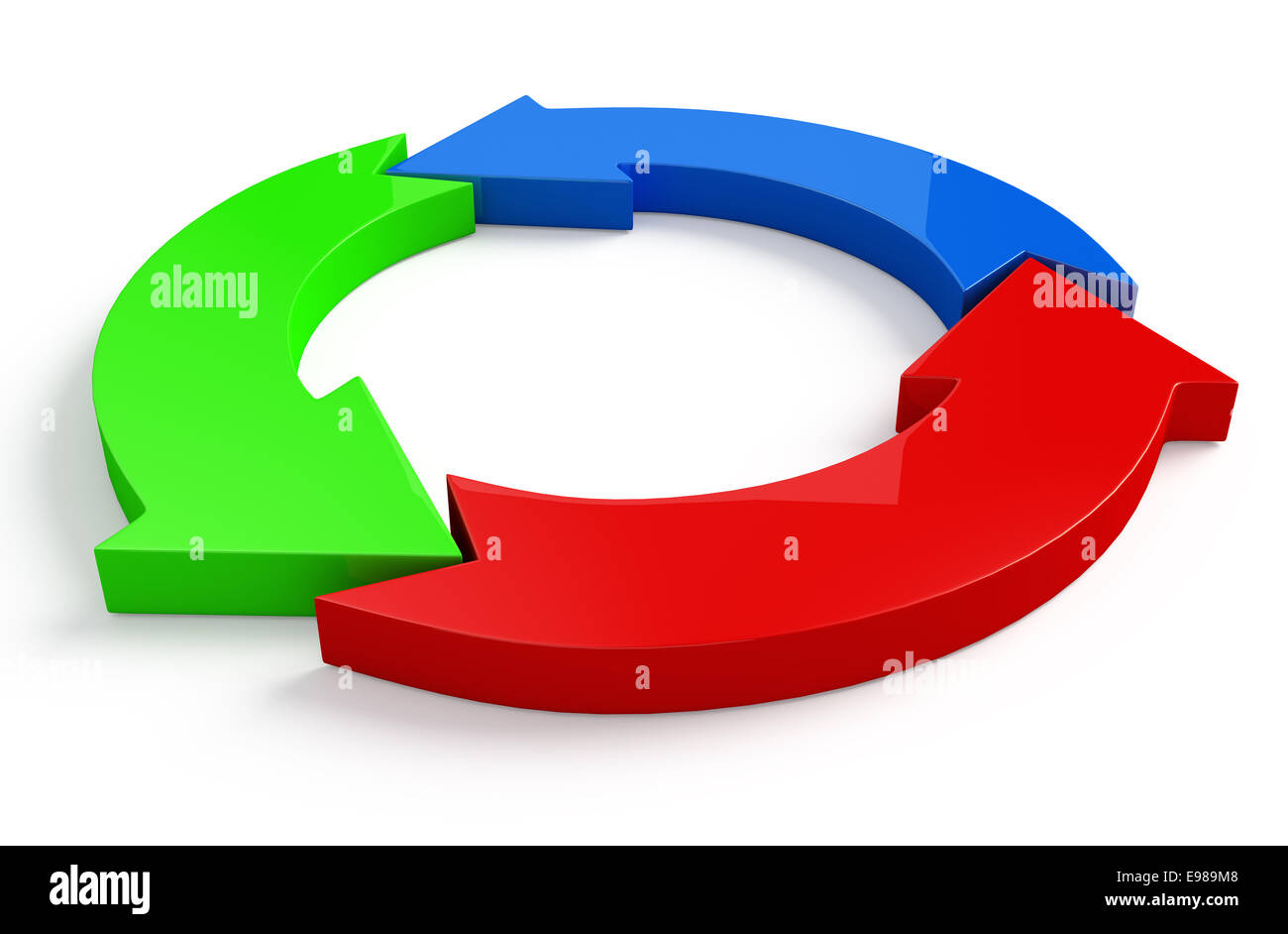 Arrows in a circle flow - 3d illustration Stock Photo - Alamy
