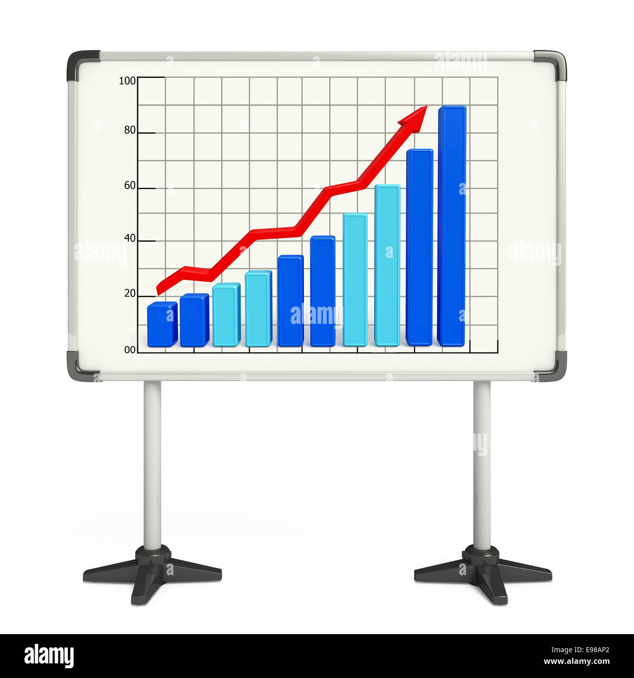 Business graph on a display board Stock Photo Alamy