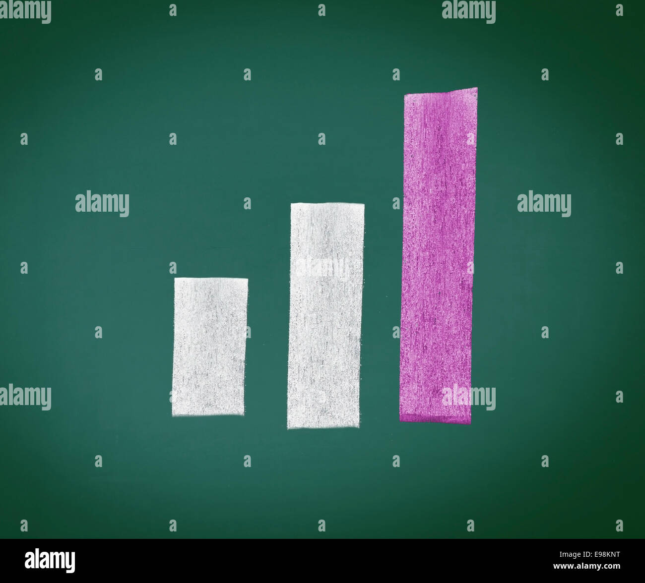 Increasing Bar Graph with three bars increasing in size over time, handdrawn in chalk on a chalkboard. Stock Photo