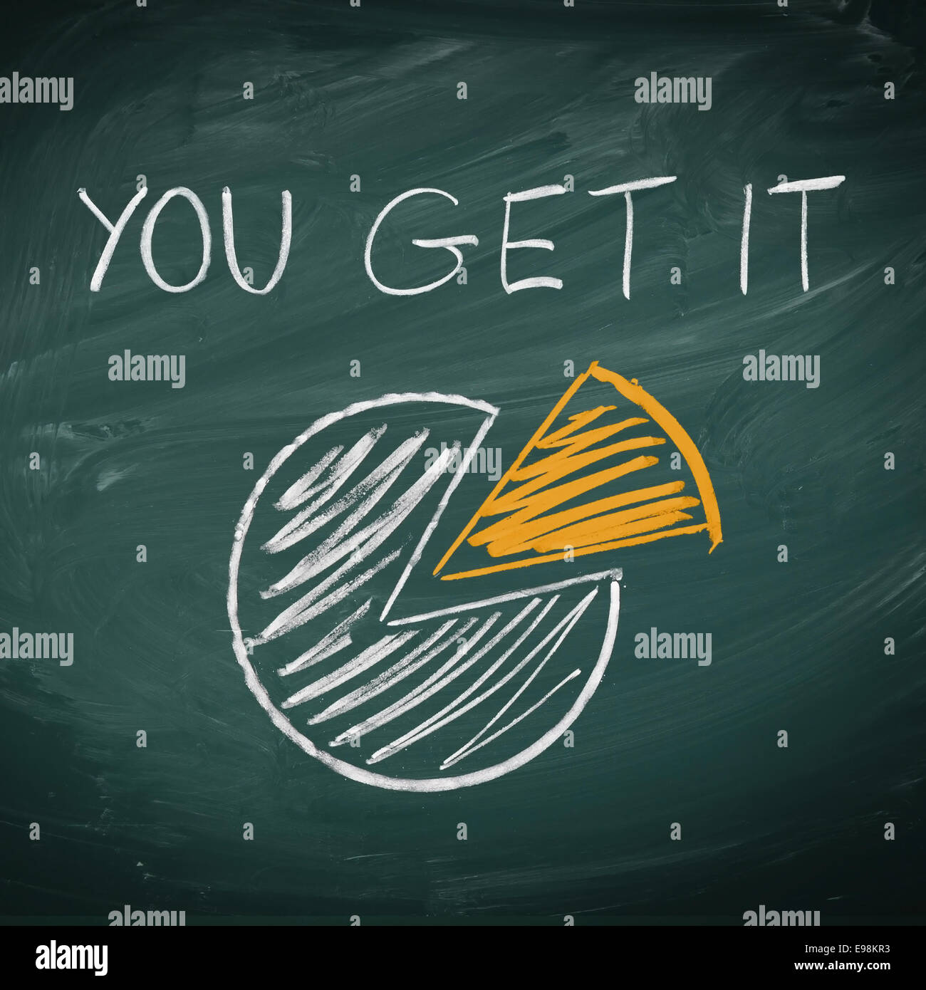 cake graph showing a piece of a pie. With the words you get it