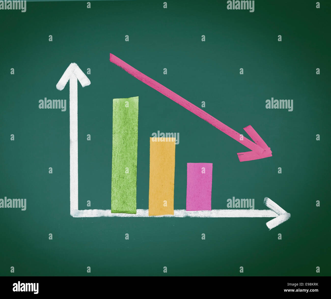 Colored Decreasing Bar Graph with two bars and and arrow decreasing in size over time, handdrawn in chalk on a chalkboard Stock Photo