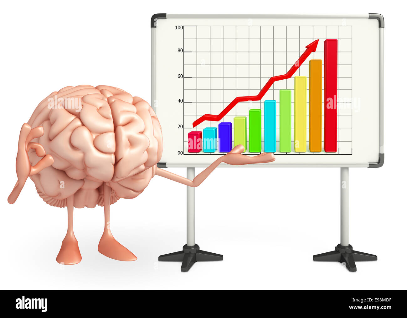 Cartoon character of brain with business graph Stock Photo - Alamy