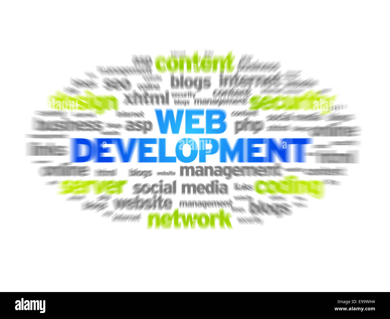 Web development text hi-res stock photography and images - Alamy