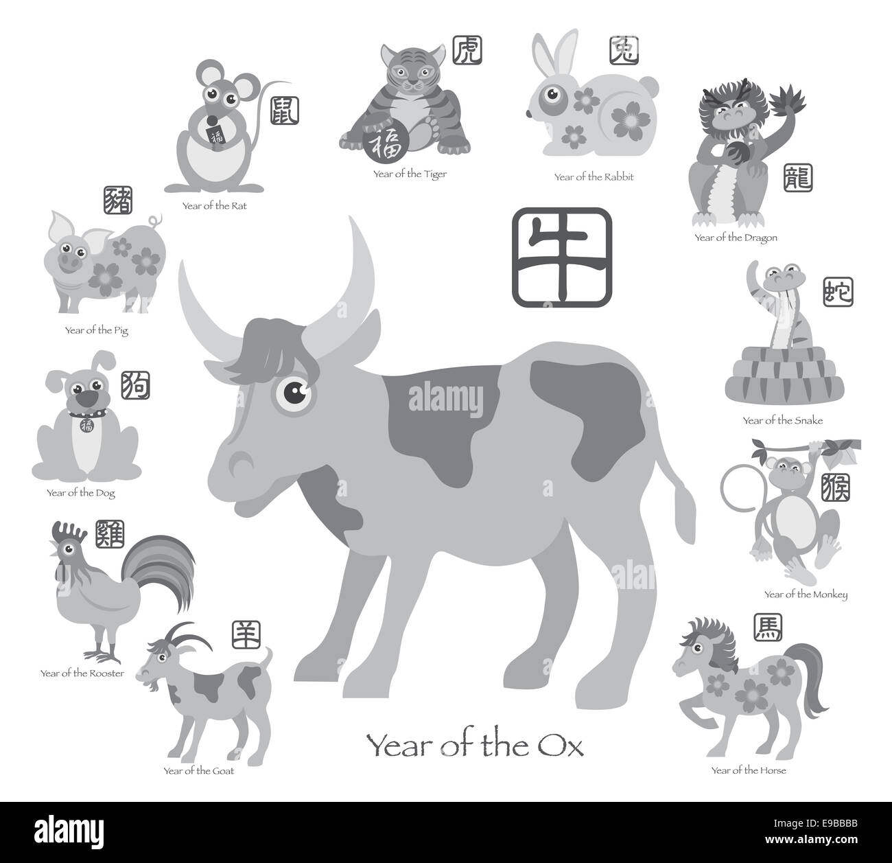 chinese new year 2025 zodiac for ox