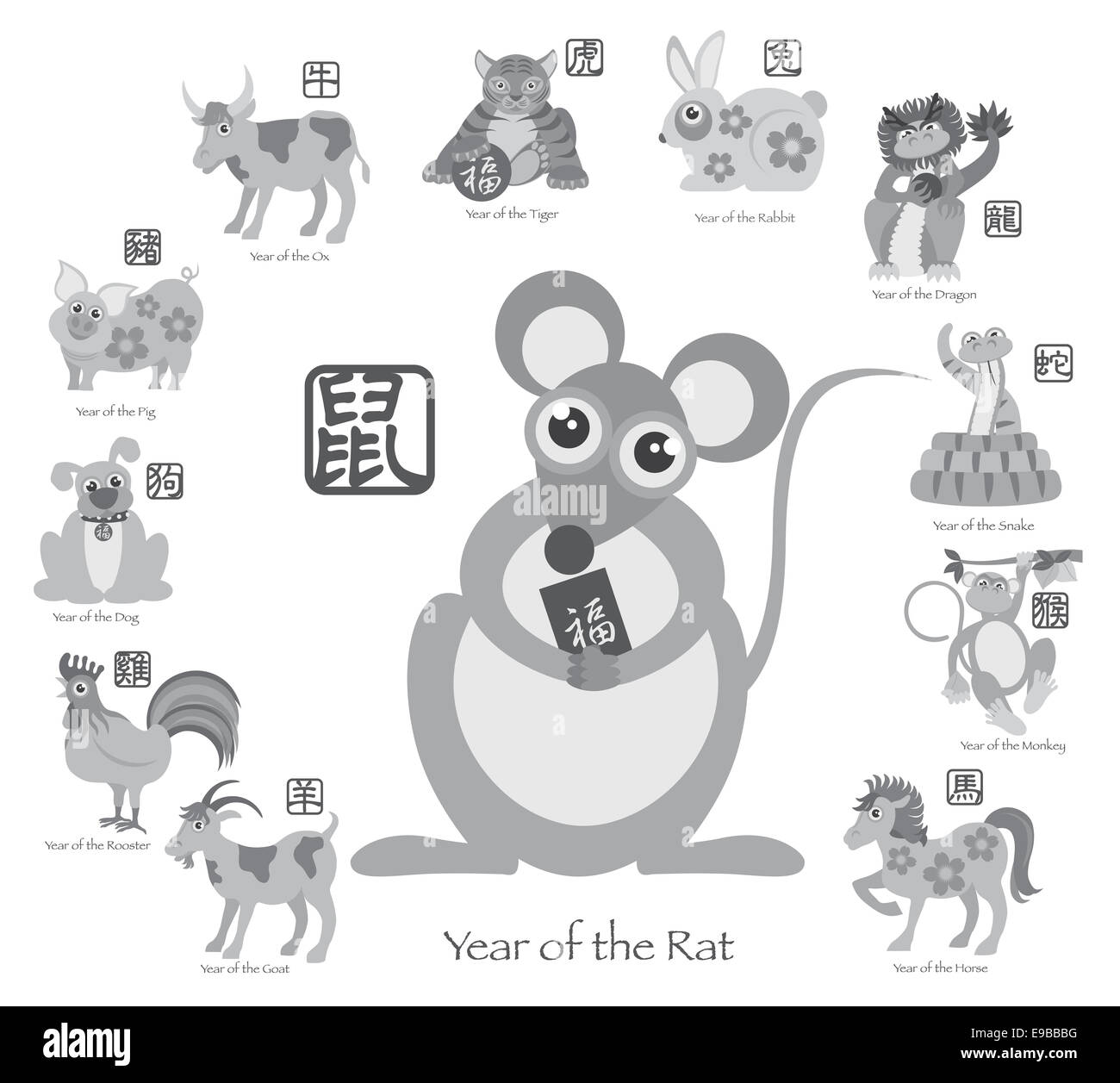 Chinese New Year of the Rat with Twelve Zodiacs with Chinese Symbol for Rat Ox Tiger Dragon Rabbit Snake Monkey Horse Goat Roost Stock Photo