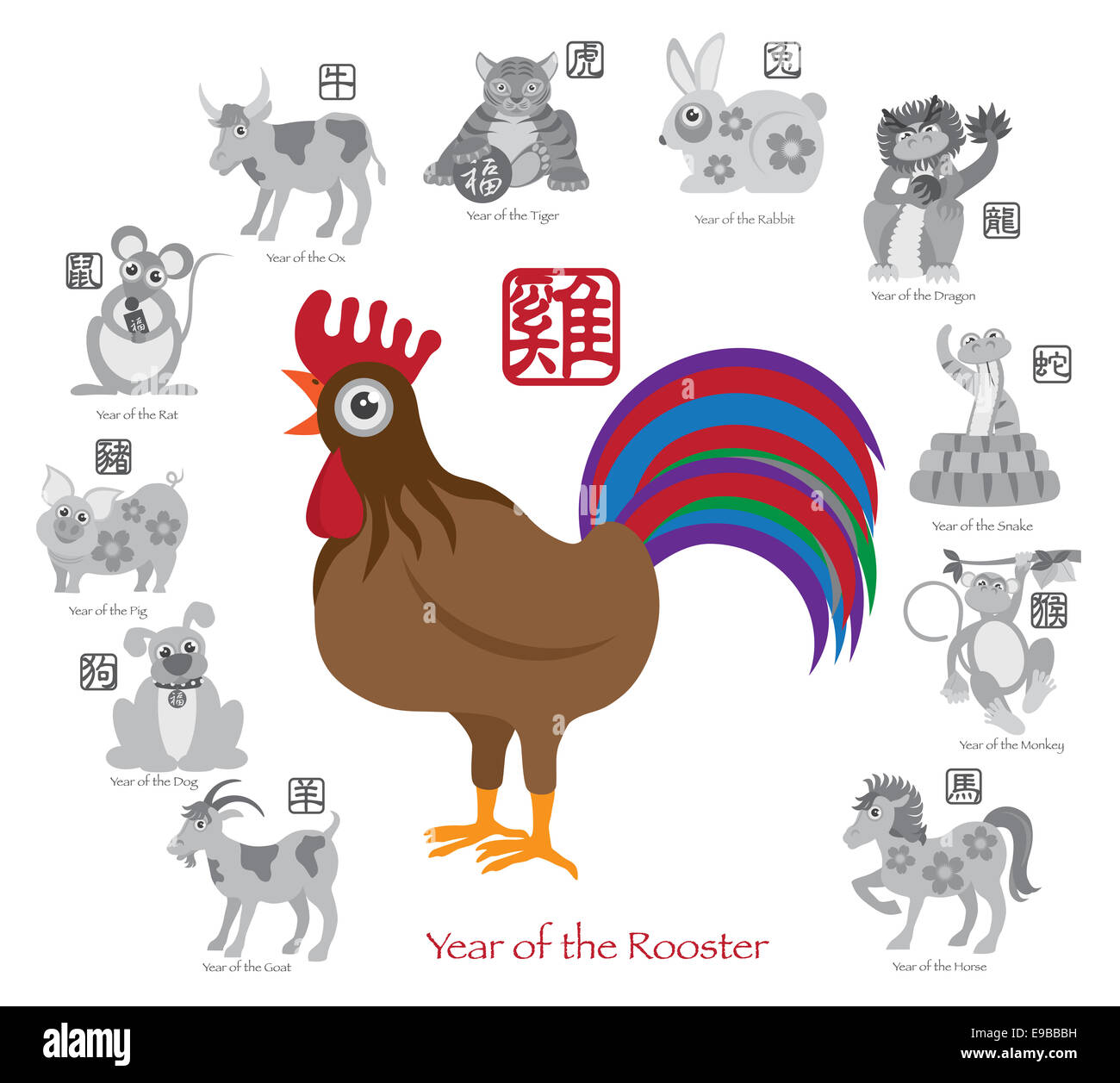 Chinese New Year of the Rooster Color  with Twelve Zodiacs with Chinese Symbol for Rat Ox Tiger Dragon Rabbit Snake Monkey Horse Stock Photo