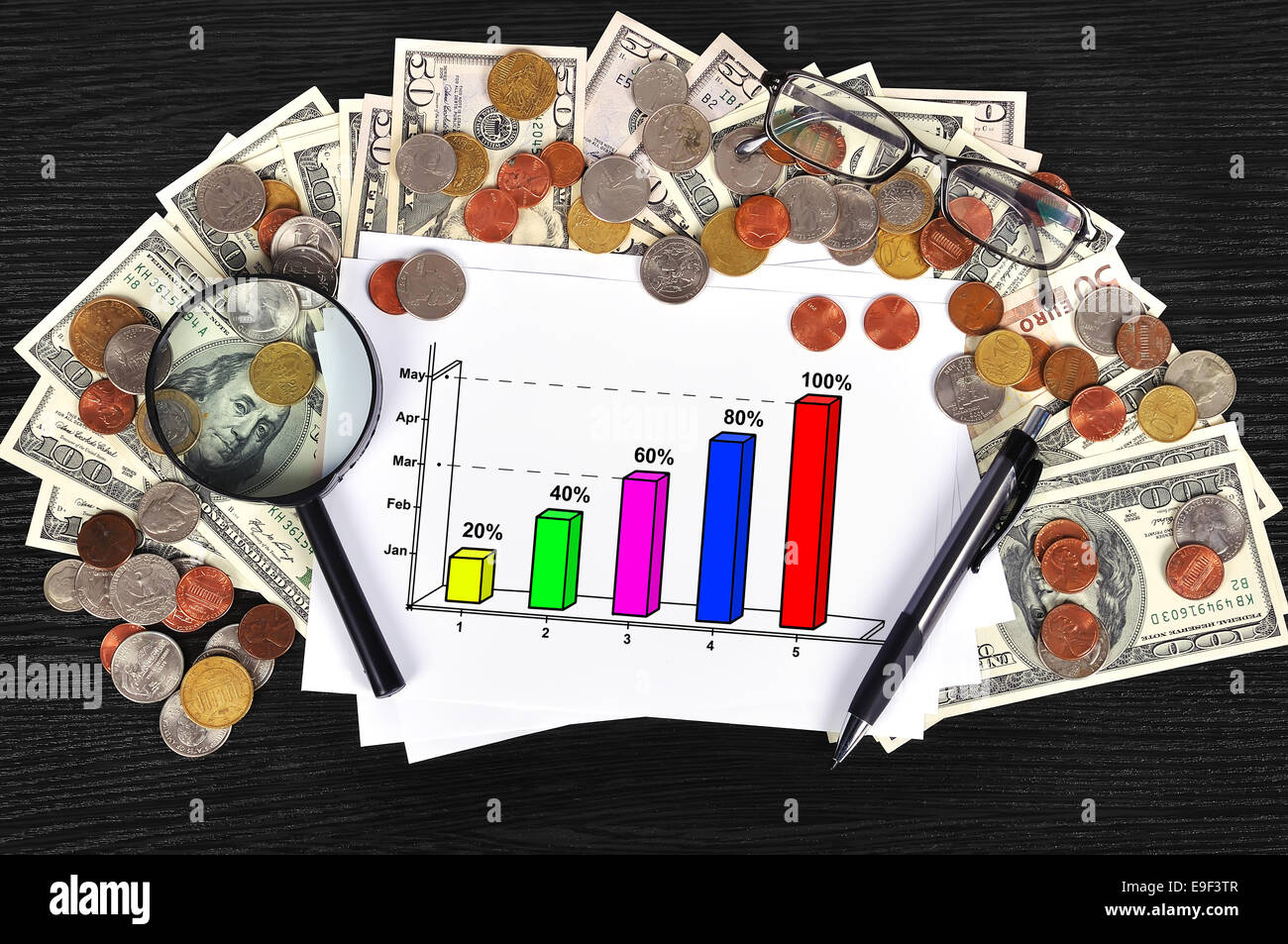 money on table and paper with chart Stock Photo