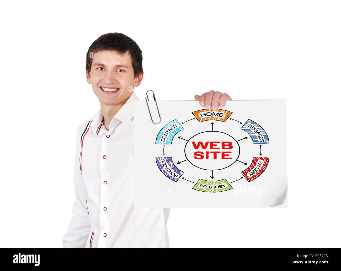 boy holding poster with plan website Stock Photo