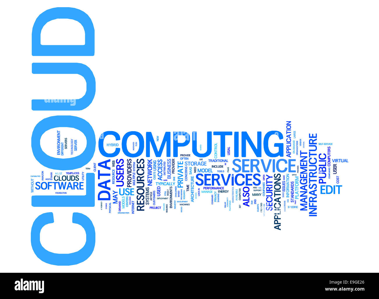 cloud computing text cloud Stock Photo - Alamy