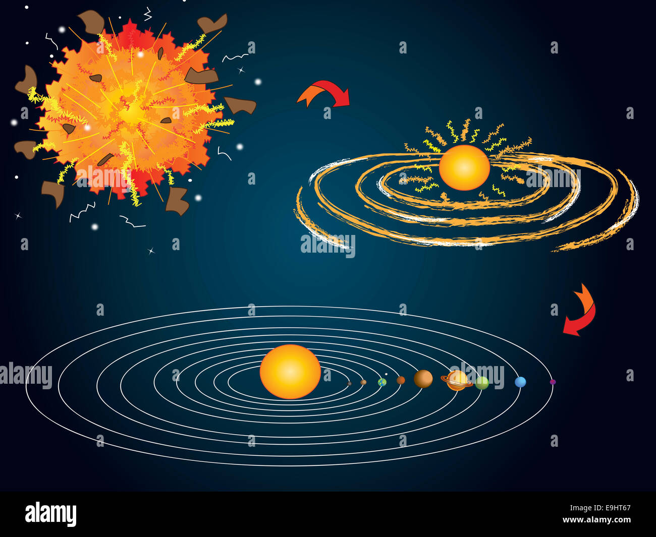 illustration of Big Bang and the formation of the solar system Stock Photo