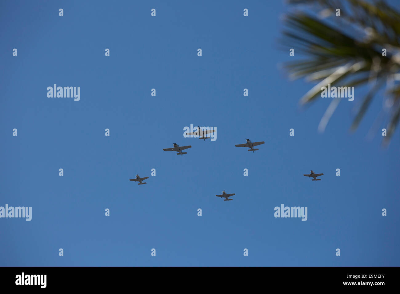 Low angle view of fighter planes against blue sky Stock Photo