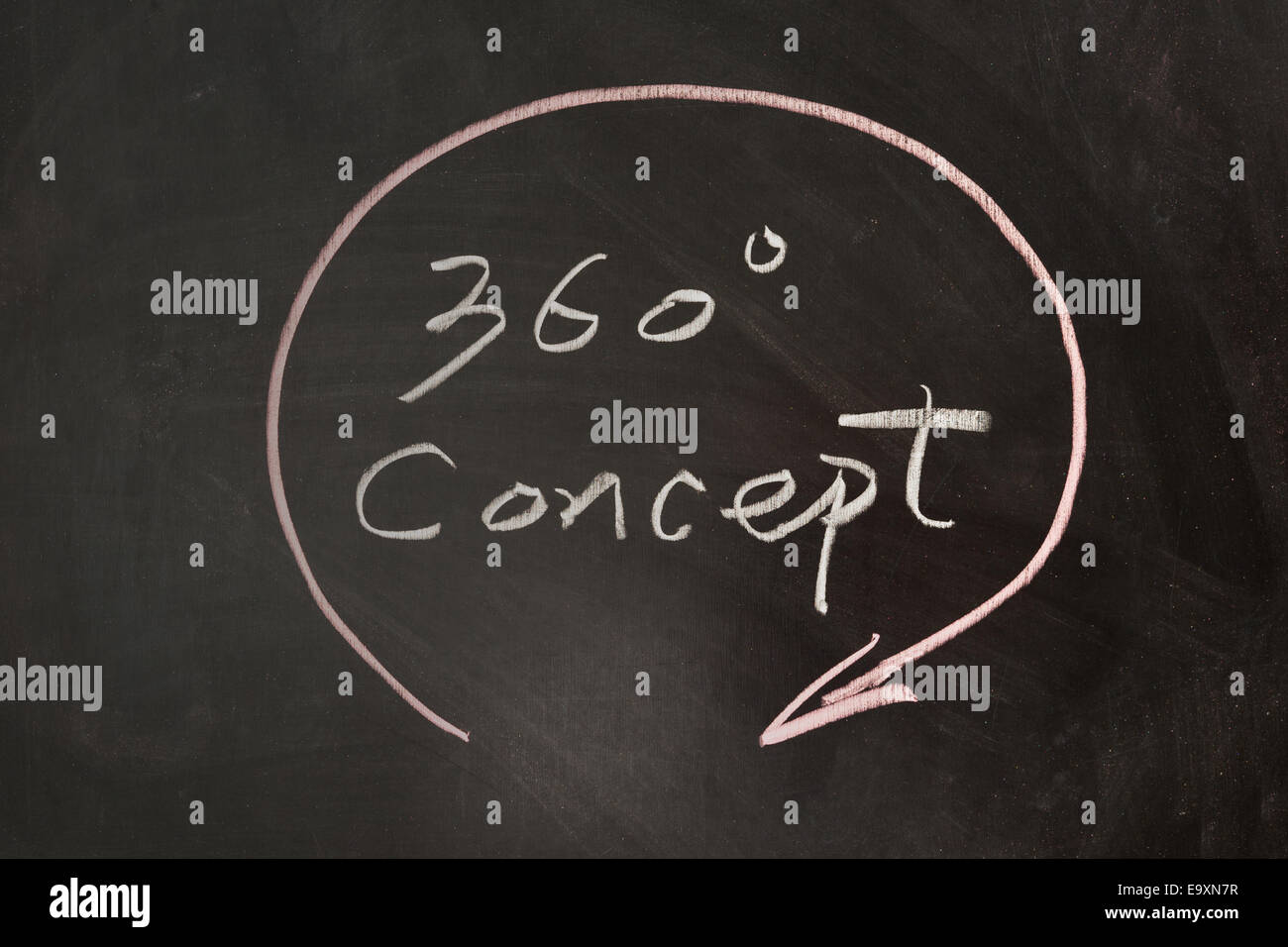 360 degree concept drawn on chalkboard Stock Photo