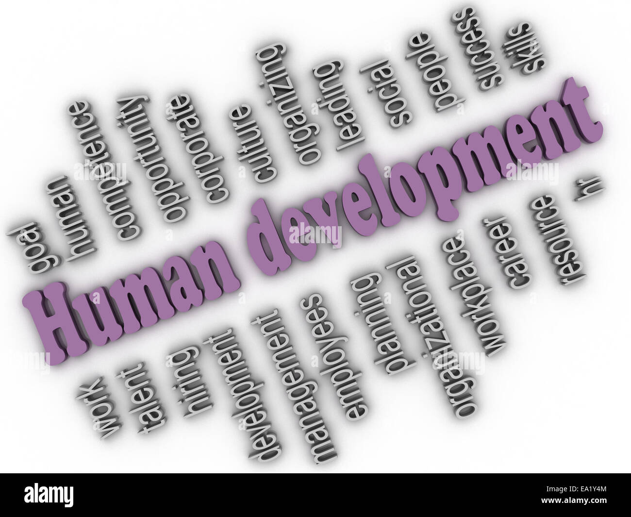 3d imagen Human development concept word cloud background Stock Photo ...