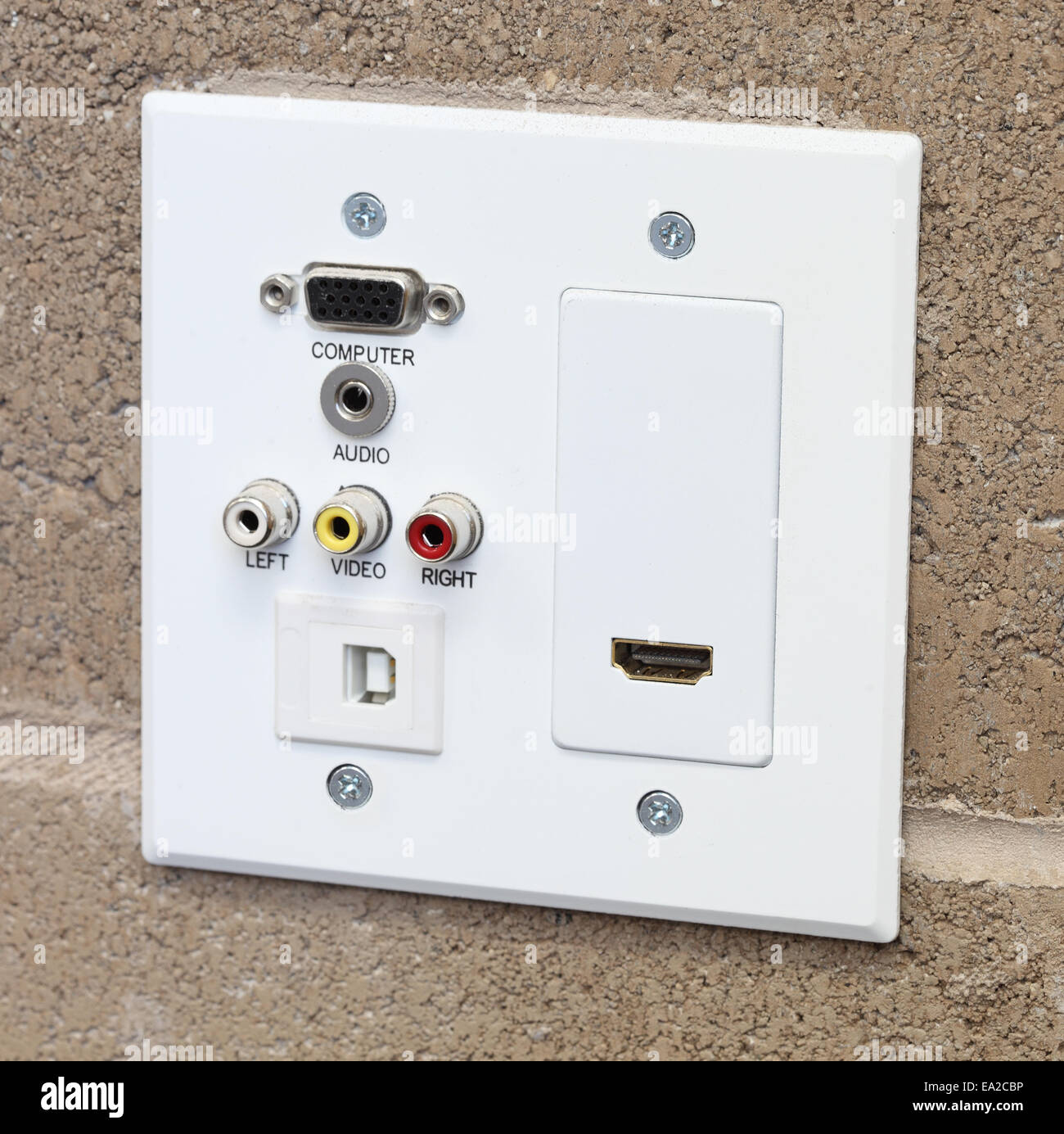 Data wall outlet and cover plate for VGA monitor, audio, video, HDMI, and USB Stock Photo