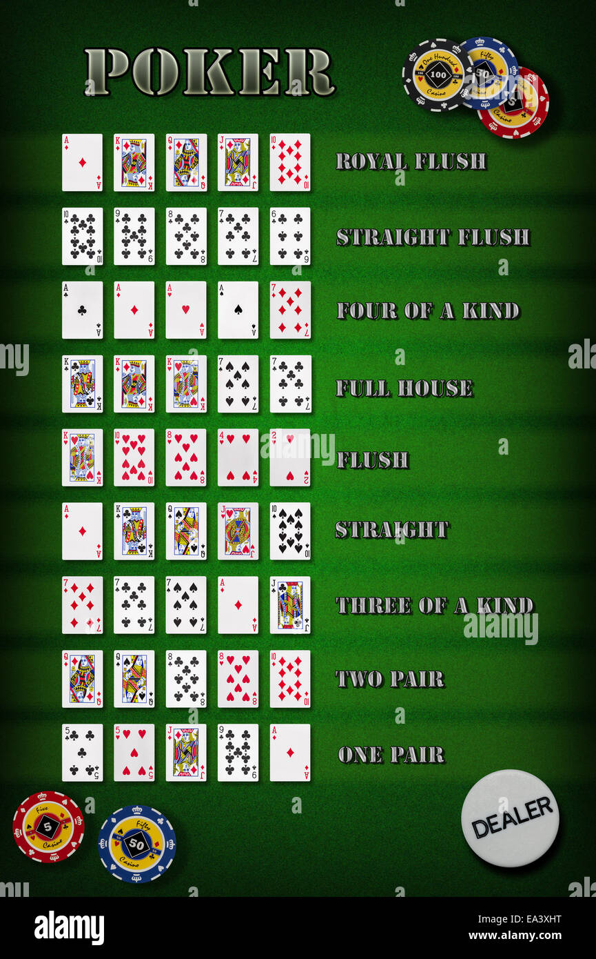 Poker hands set hi-res stock photography and images - Alamy