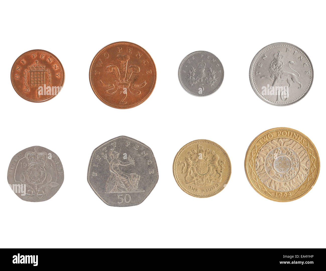 Full series of Pound and Pence coins currency of the United Kingdom