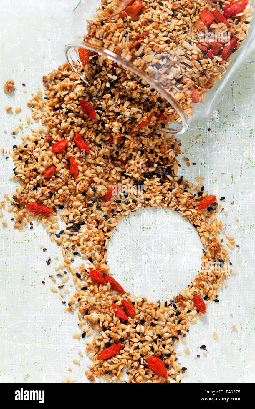 Granola with chia seeds, flax seeds, sesame seeds and goji berries