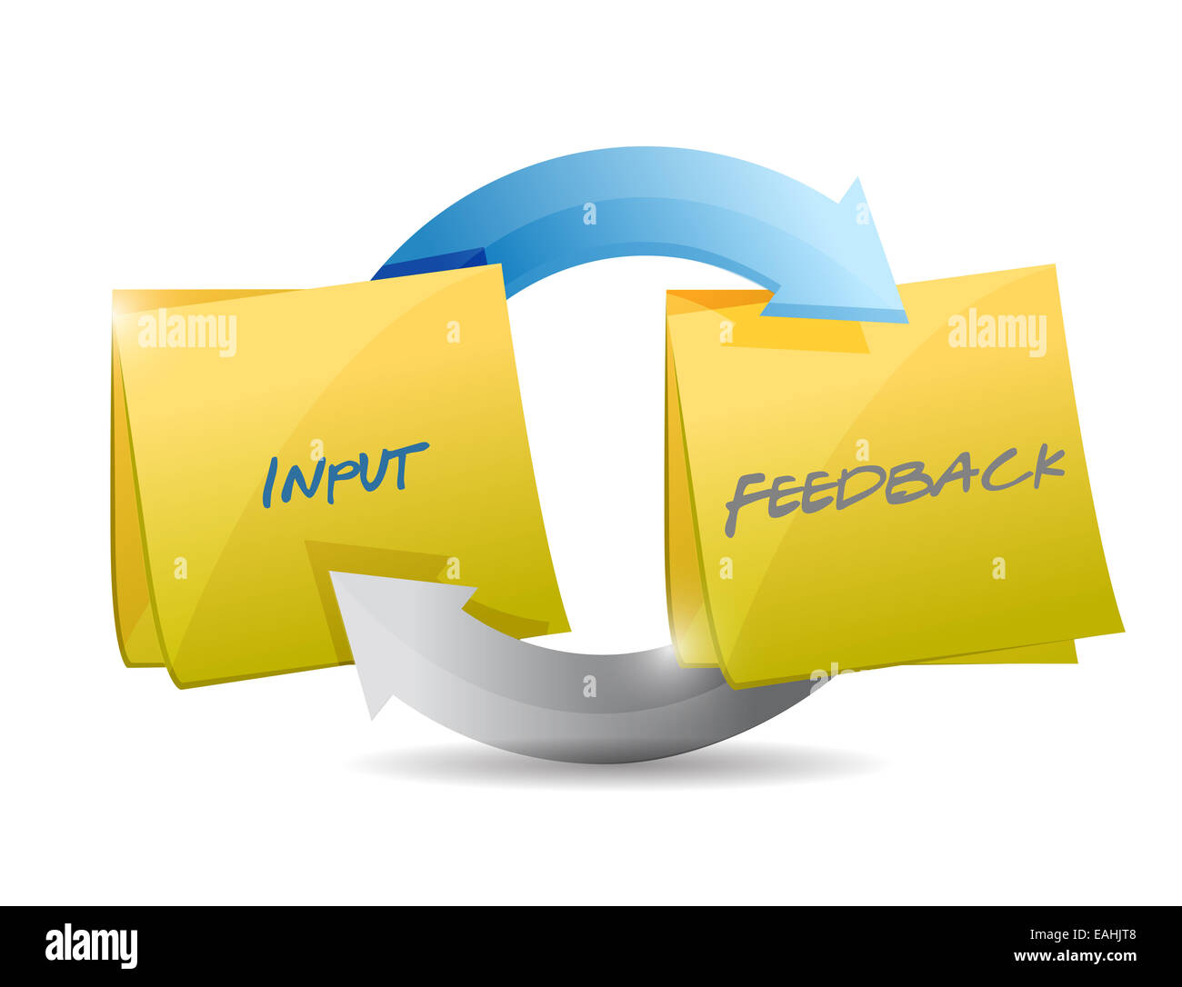 input and feedback cycle illustration design over white Stock Photo - Alamy