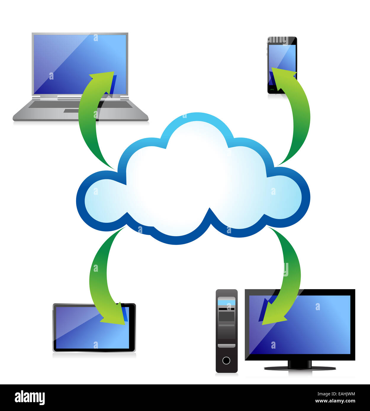 Cloud computing concept design over a white background Stock Photo - Alamy