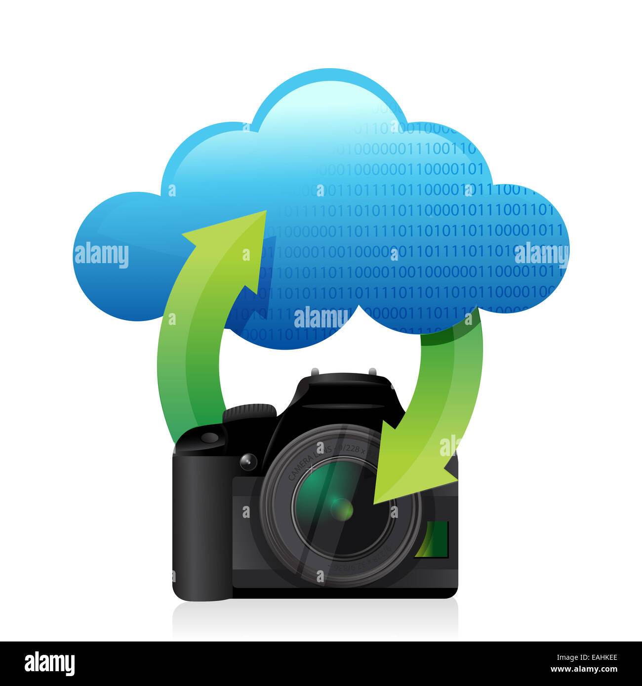 Camera Cloud Computing Cloud computing photos hi-res stock photography and images - Alamy