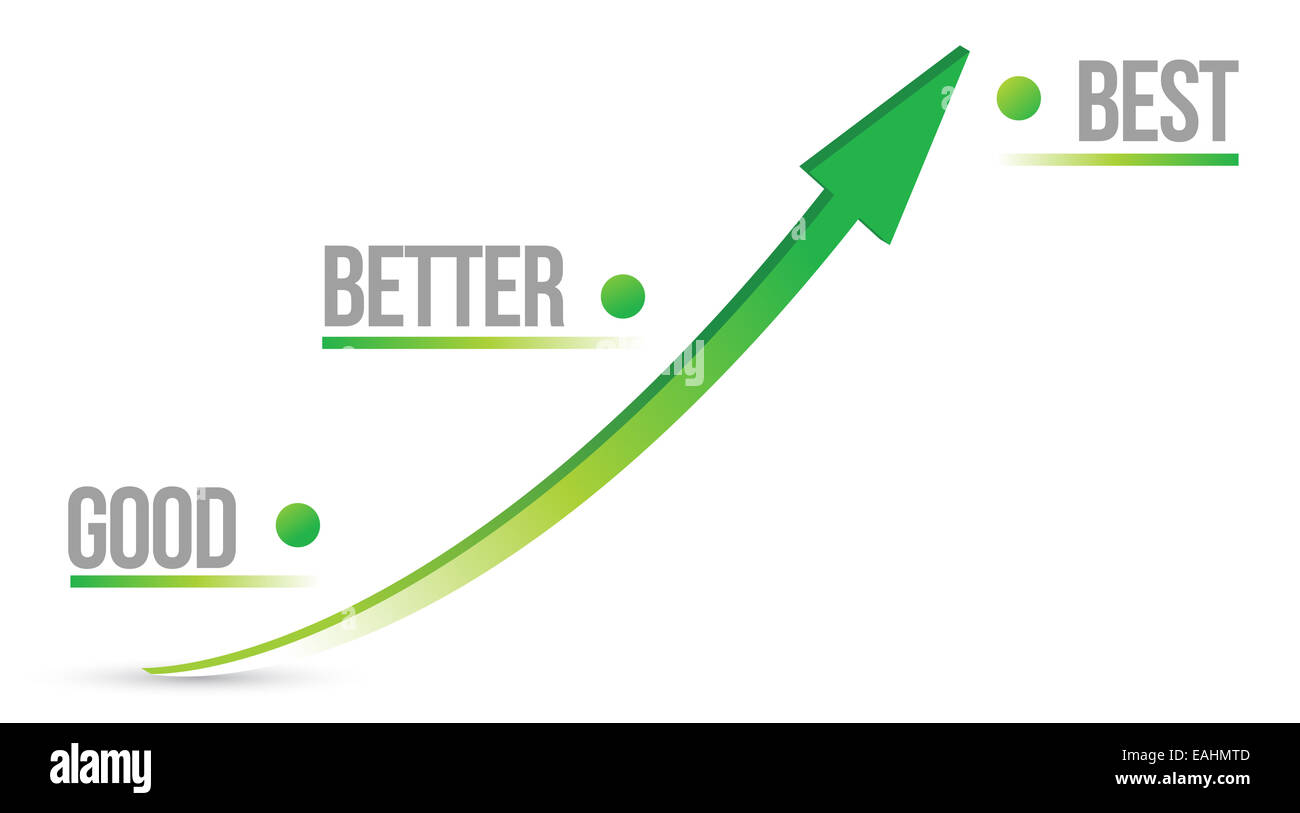 Good best better graph illustration design Stock Photo - Alamy