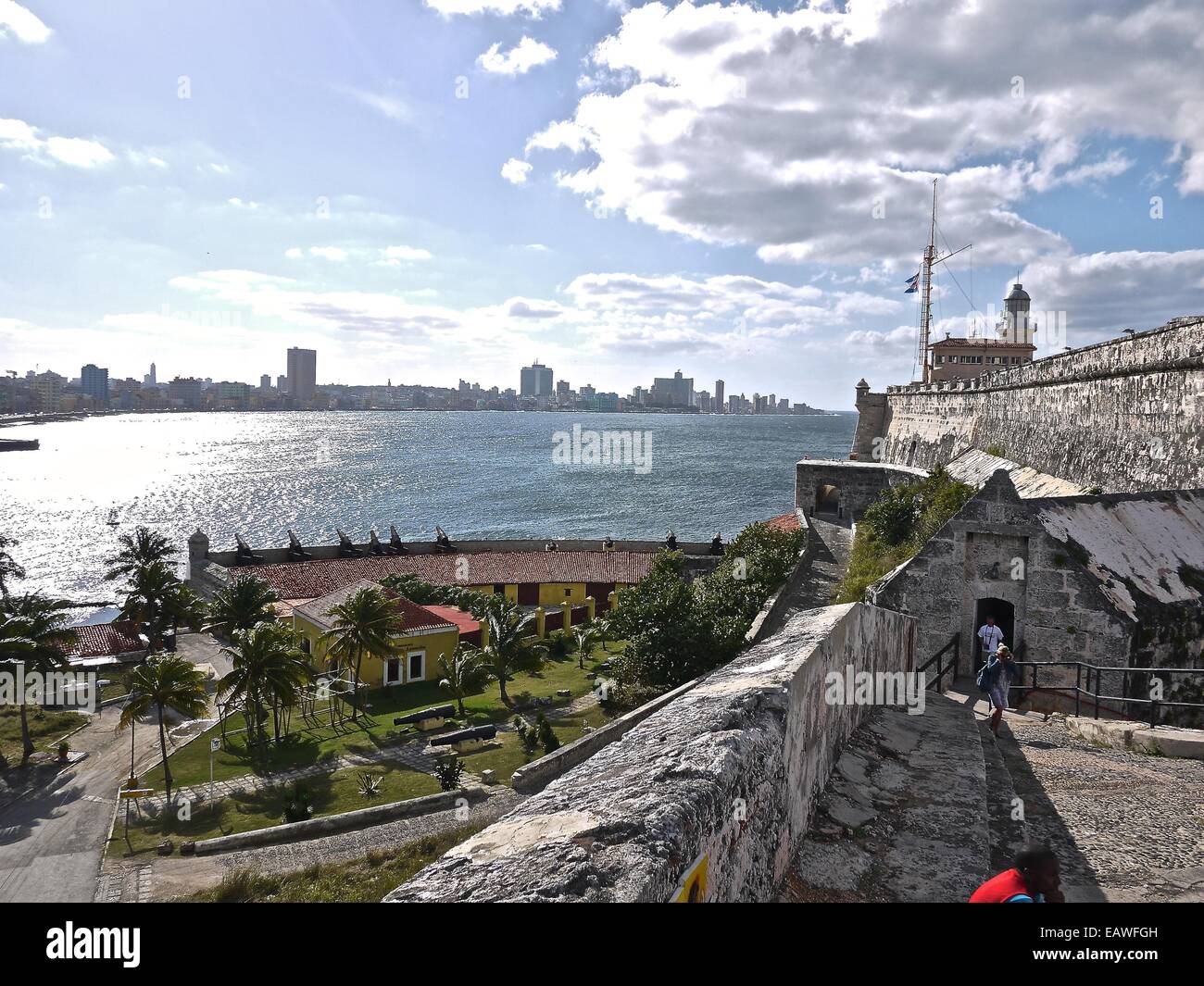 The view over Havana Bay from El Morro Castle and La Cabana