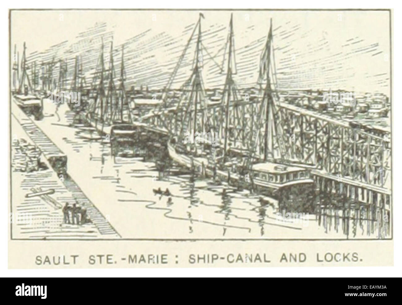 US-MI(1891) p411 SAULT STE.-MARIE, SHIP CANAL AND LOCKS Stock Photo