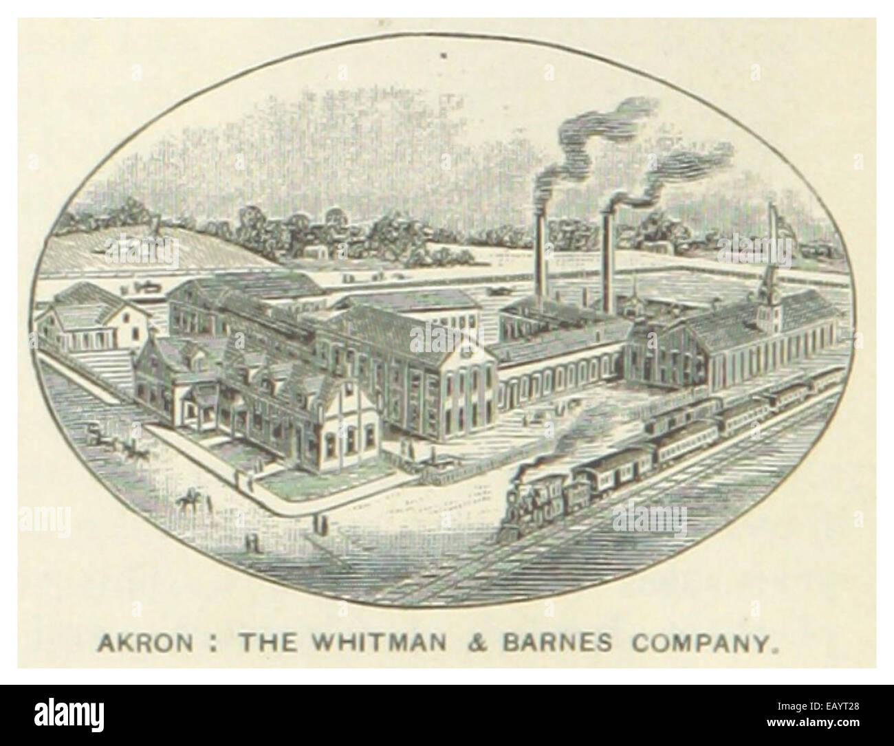 US-OH(1891) p692 AKRON, THE WHITMAN & BARNES COMPANY Stock Photo