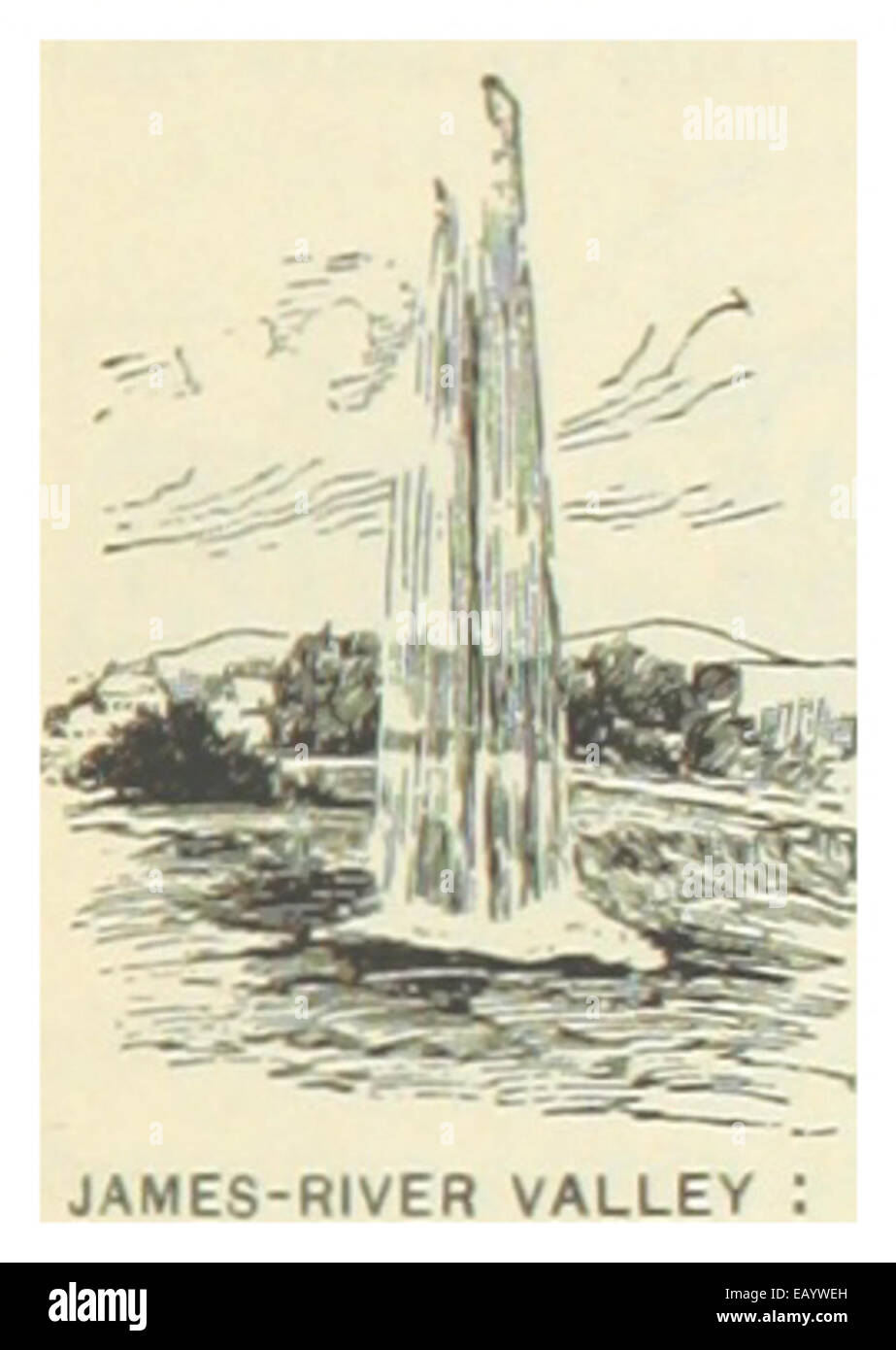 USSD(1891) p793 JAMESRIVER VALLEY, ARTESIAN WELL Stock Photo Alamy