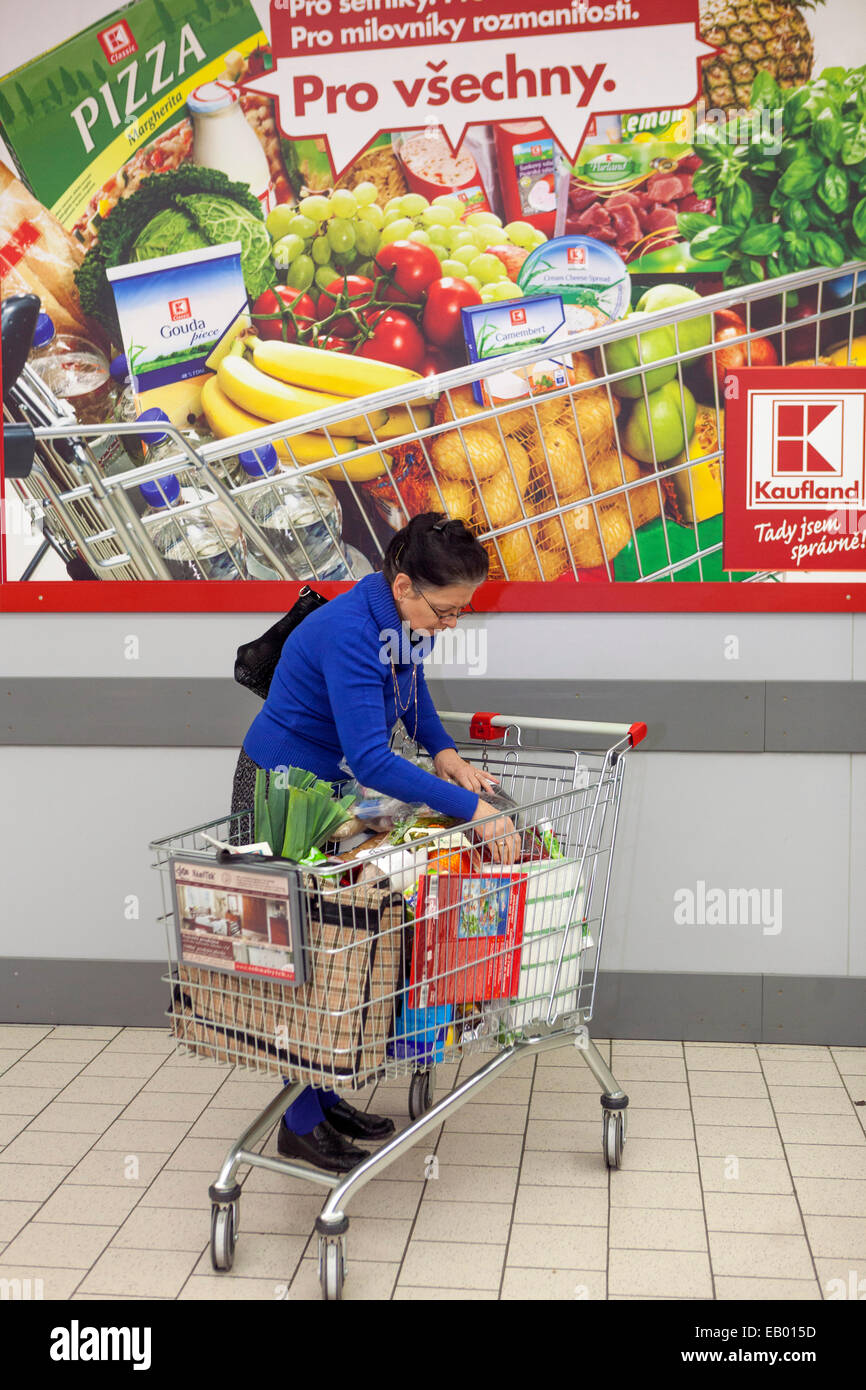 Recommended shopping strategies: Recommended shopping strategies: