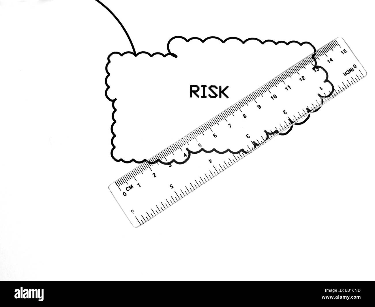 An image showing the concept of measuring ones attitude to risk Stock ...