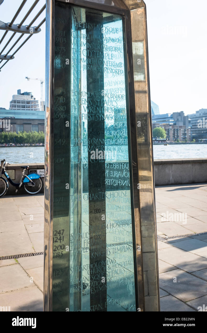 The 'Millennium Measure' is a glass and steel obelisk beneath the