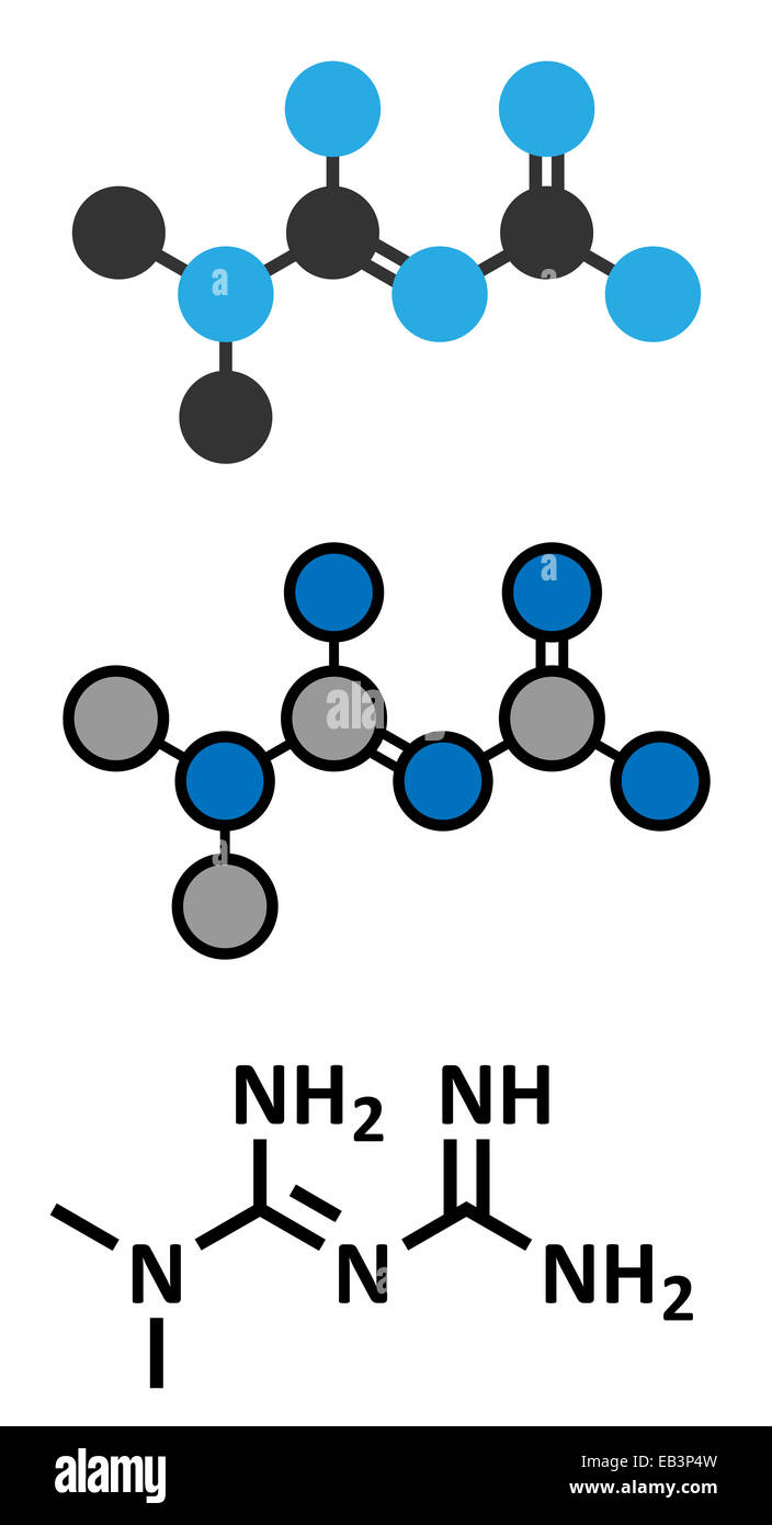 Metformin diabetes drug (biguanide class) molecule. Conventional ...