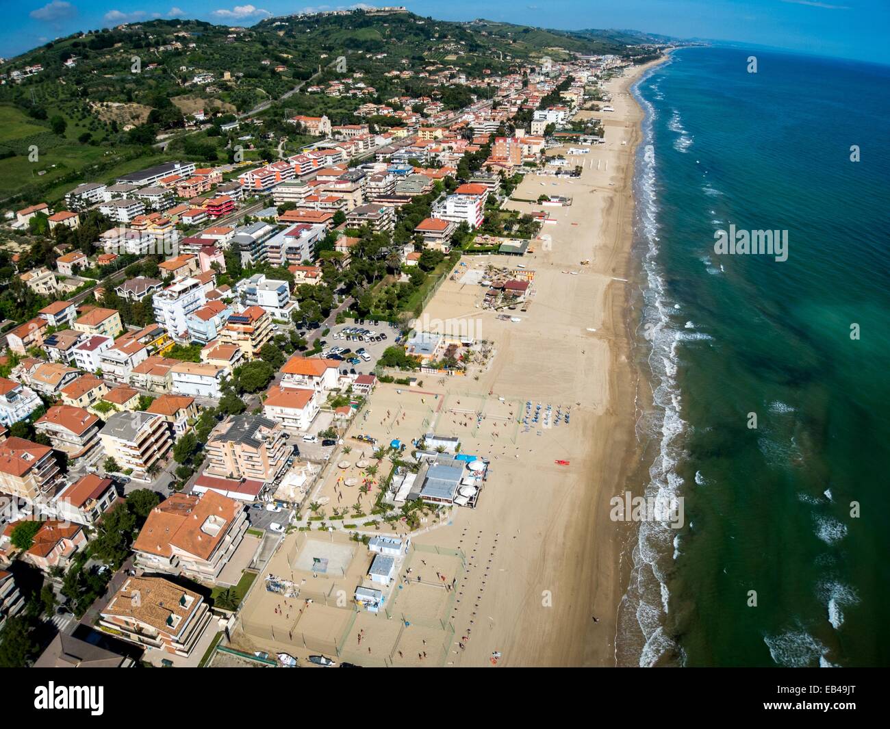 il meteo a silvi marina