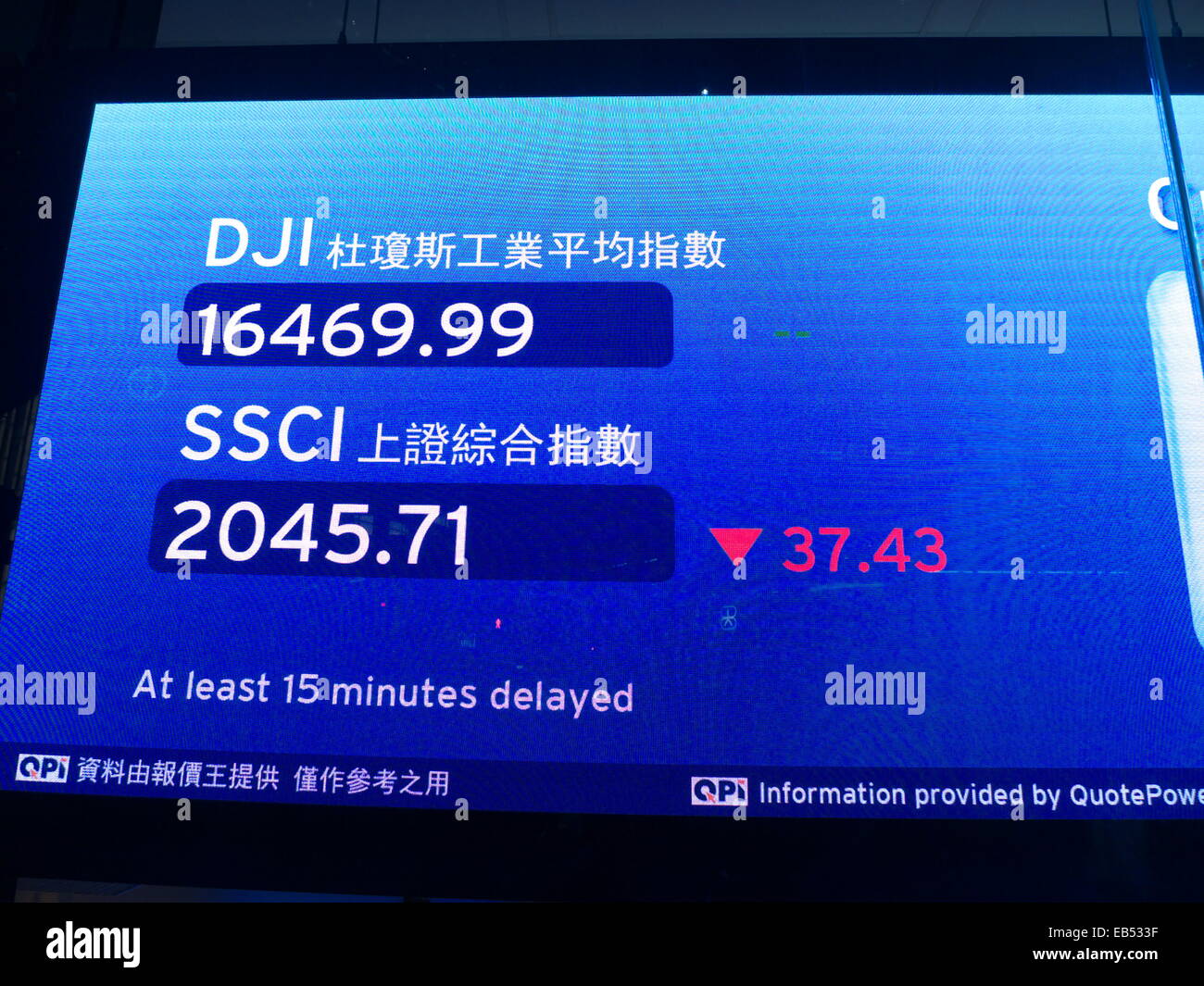 China Hong Kong DJI and SSCI Stock index Stock Photo - Alamy