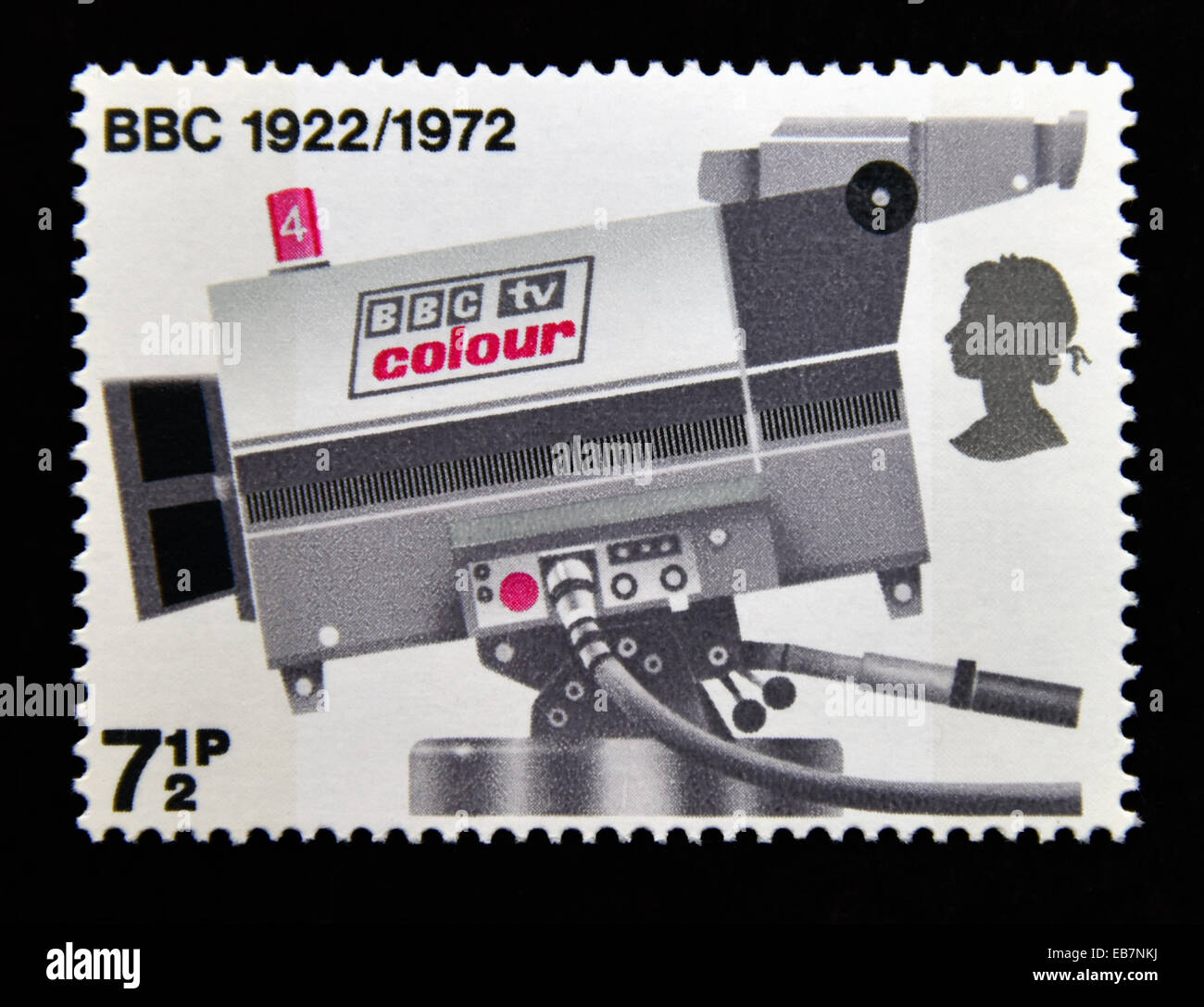Houghton: Holborn Reflex No.3 Price Guide: estimate a camera value
