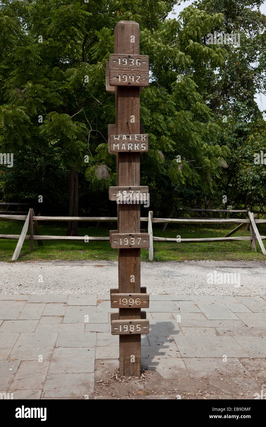 Water level marker hires stock photography and images Alamy