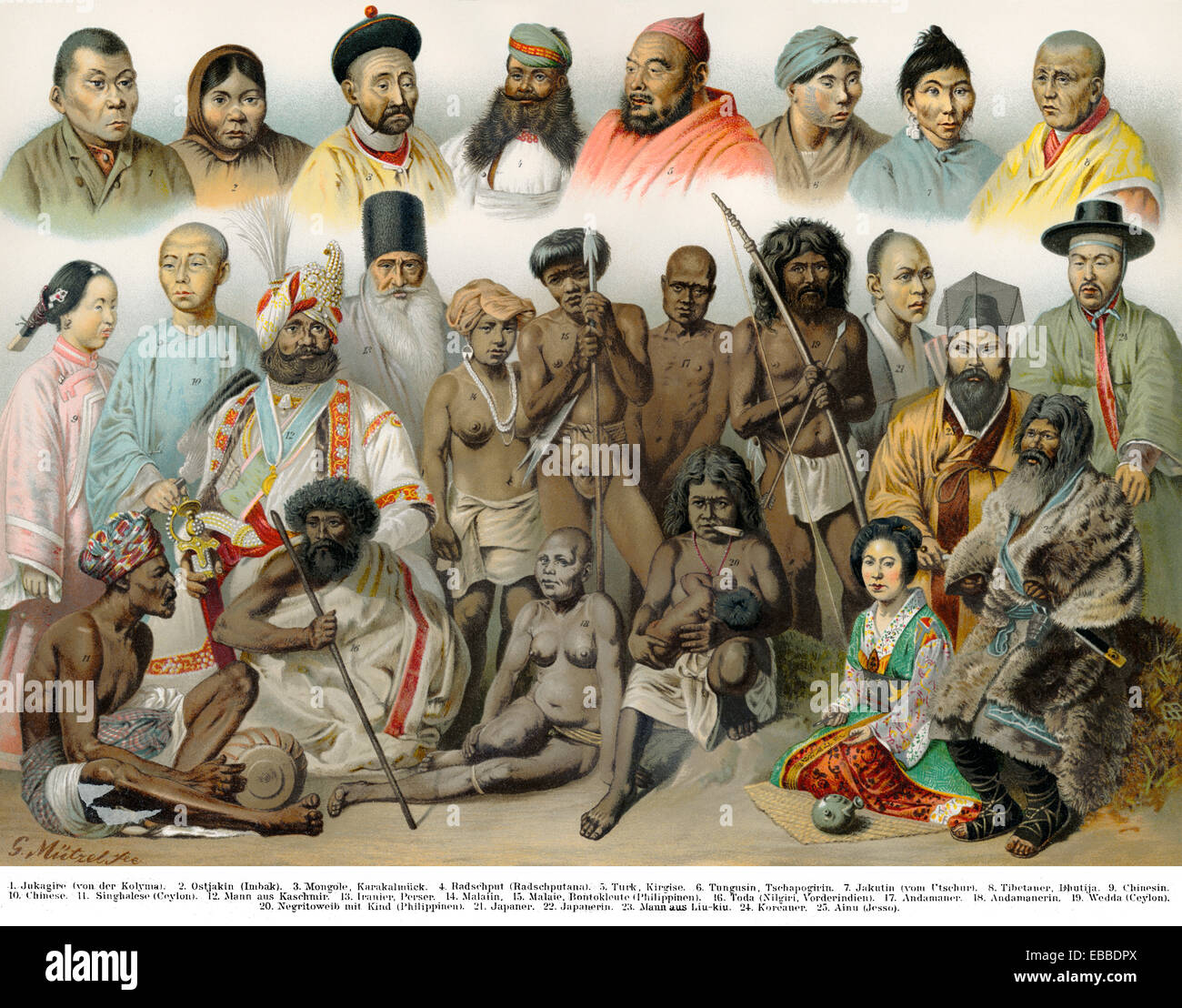 Historical illustration, 19th Century, ethnic groups of Asia
