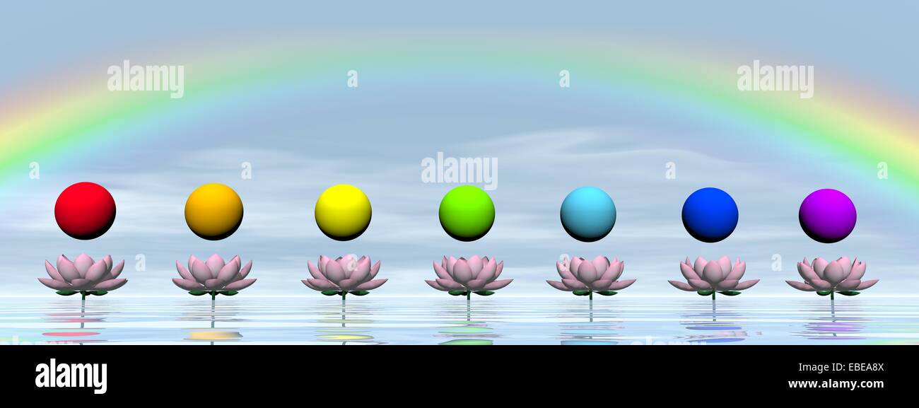 Colorful spheres for chakras upon beautiful lily flowers and water by day with rainbow Stock Photo