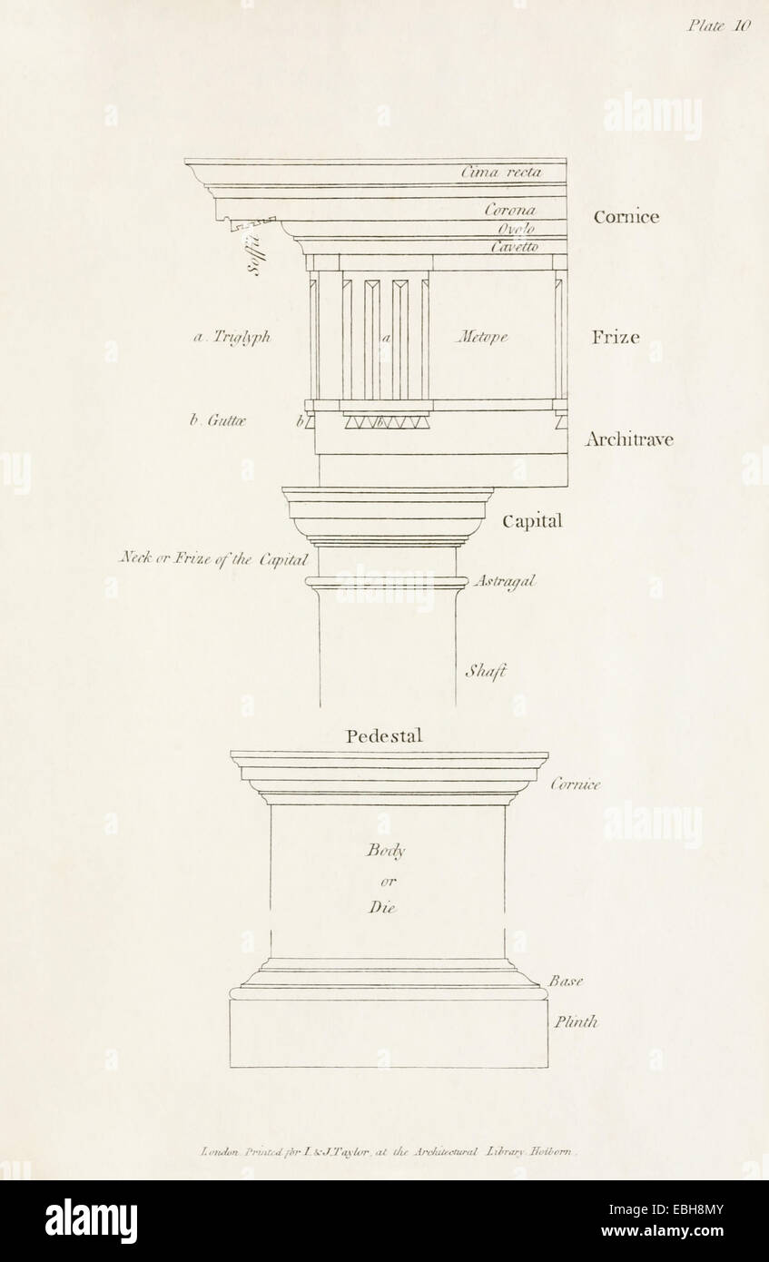 Tuscan order entablature, column and plinth. See description for more information. Stock Photo