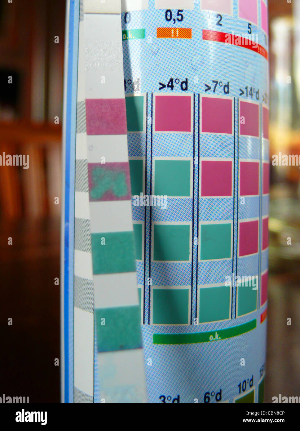 colour strip for testing the water quality in aquariums with reference scale, close-up of section about water hardness Stock Photo