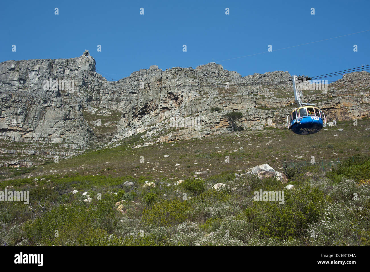 Lateral lift hires stock photography and images Alamy