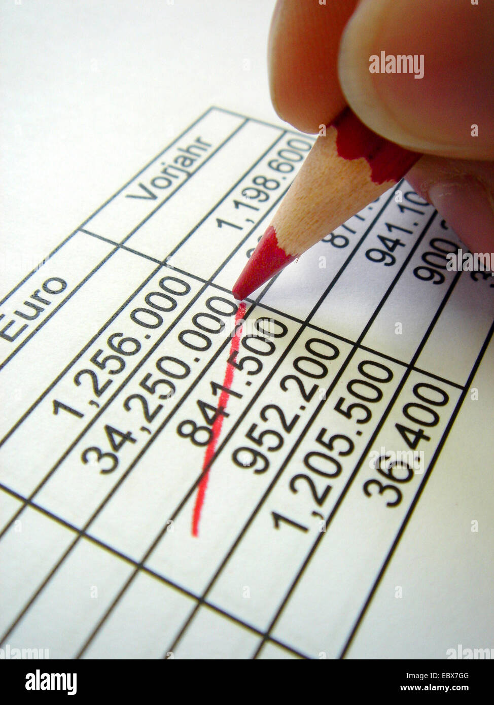 striking out a value on a balance sheet with a red pencil Stock Photo