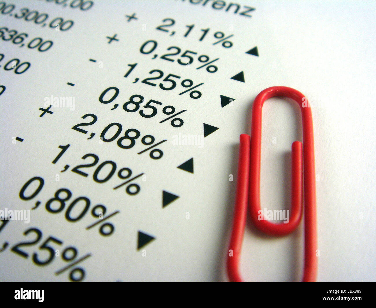 market values and red paper clip Stock Photo