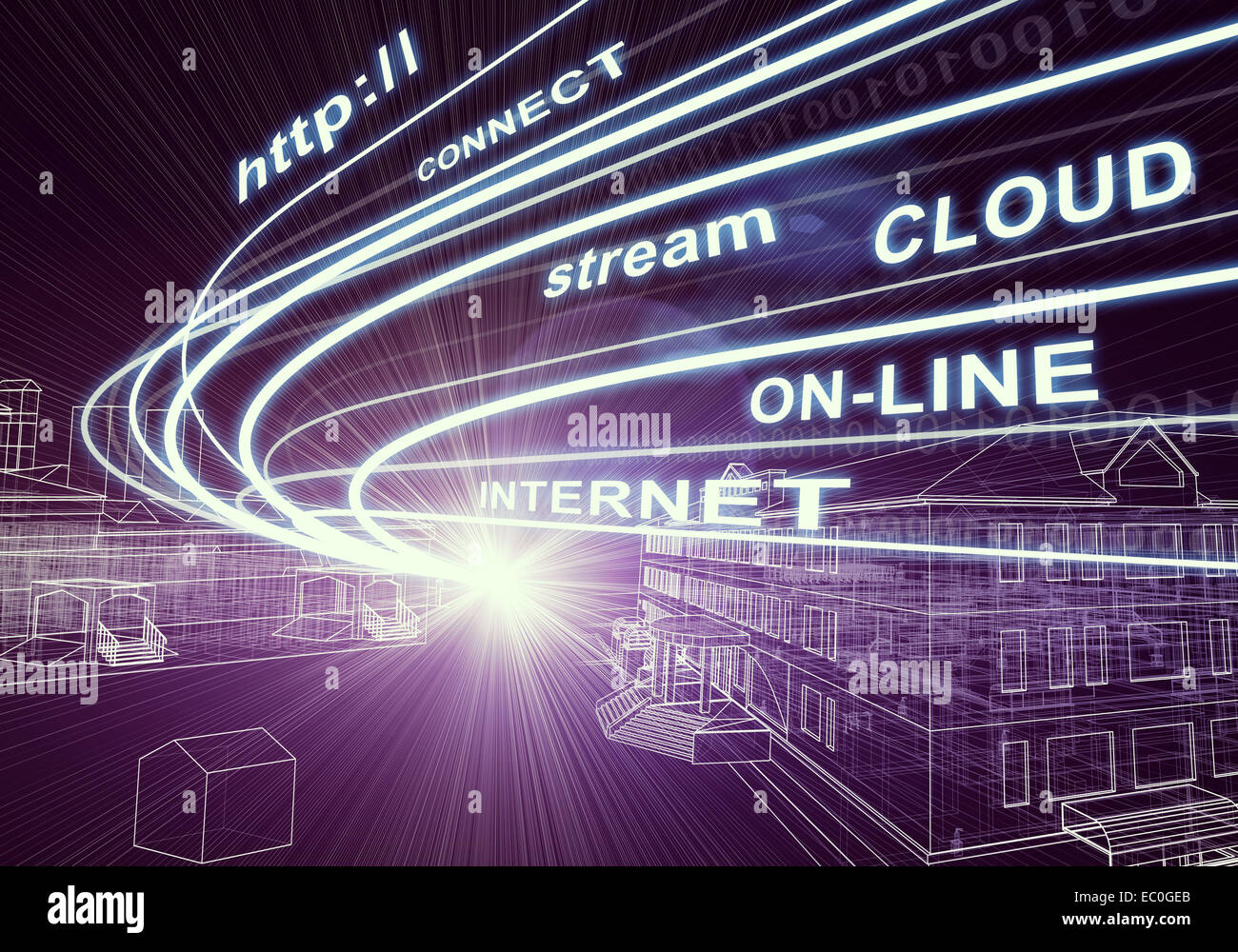 Etc line