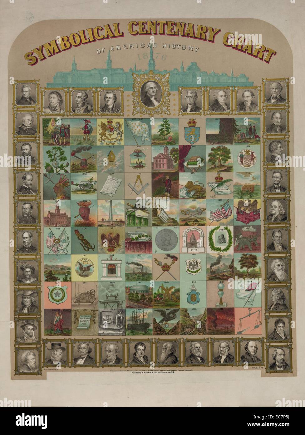 Symbolical centenary chart of American history. Print shows a large chart representing events in American history, presented chronologically from 1492 to 1872, and portraits of explorers, presidents, legislators, poets, journalists, generals, and other notable figures. Stock Photo