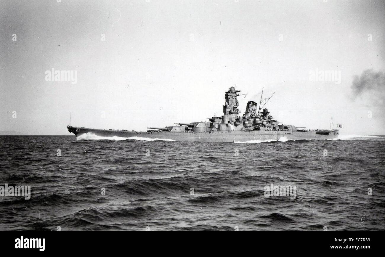 Yamato ijn USS Iowa